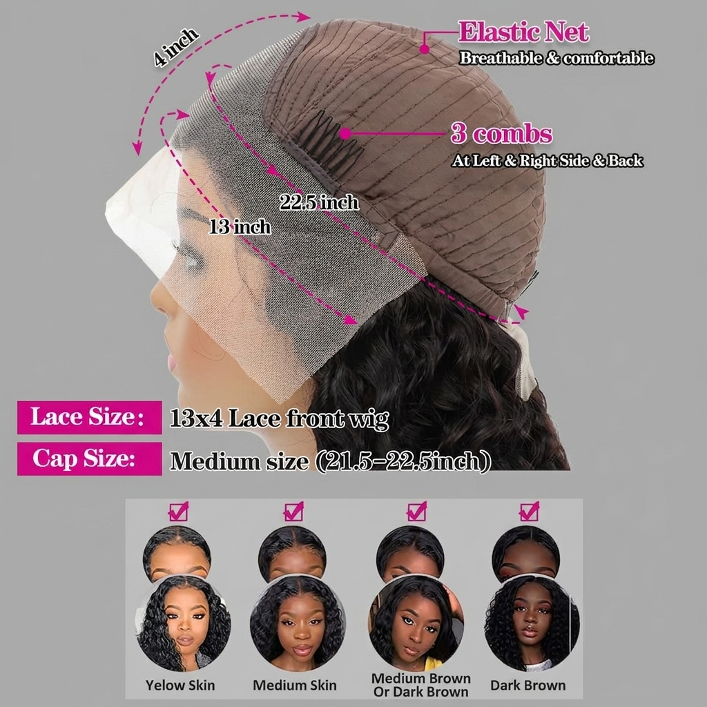 A brown lace front wig shown on a mannequin head with measurement callouts and inset examples of different skin tones. The image includes text noting 4 inches lace, 3 combs, 22.