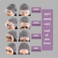 A product information graphic showing six mannequin headshots wearing lace-front wigs in different lengths and closures, with text labels indicating sizes and material: '13x4 lace front wig,' '13x6 lace front wig,' '5x5 lace closure wig,' and '4x4 lace closure wig.' A purple sidebar reads 'SOFT SWISS LACE — melt all skin tones.